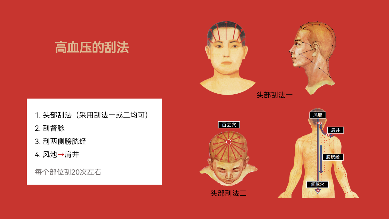 刮痧03.png