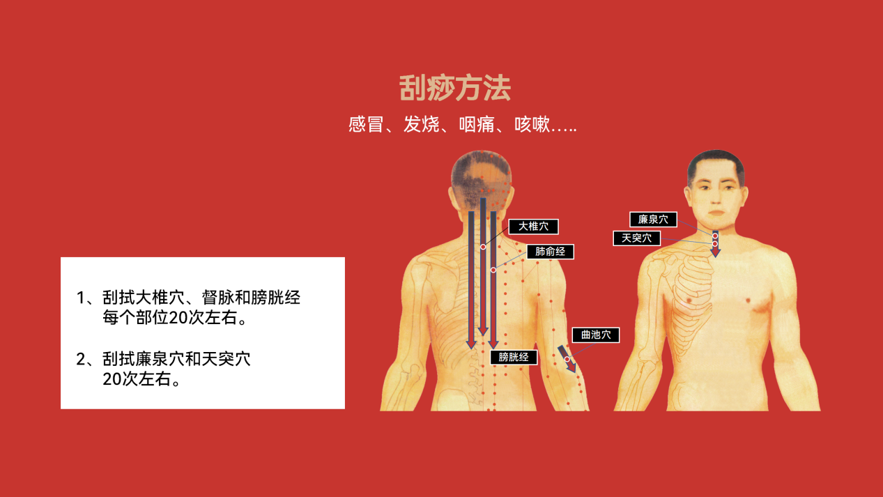 刮痧04.png