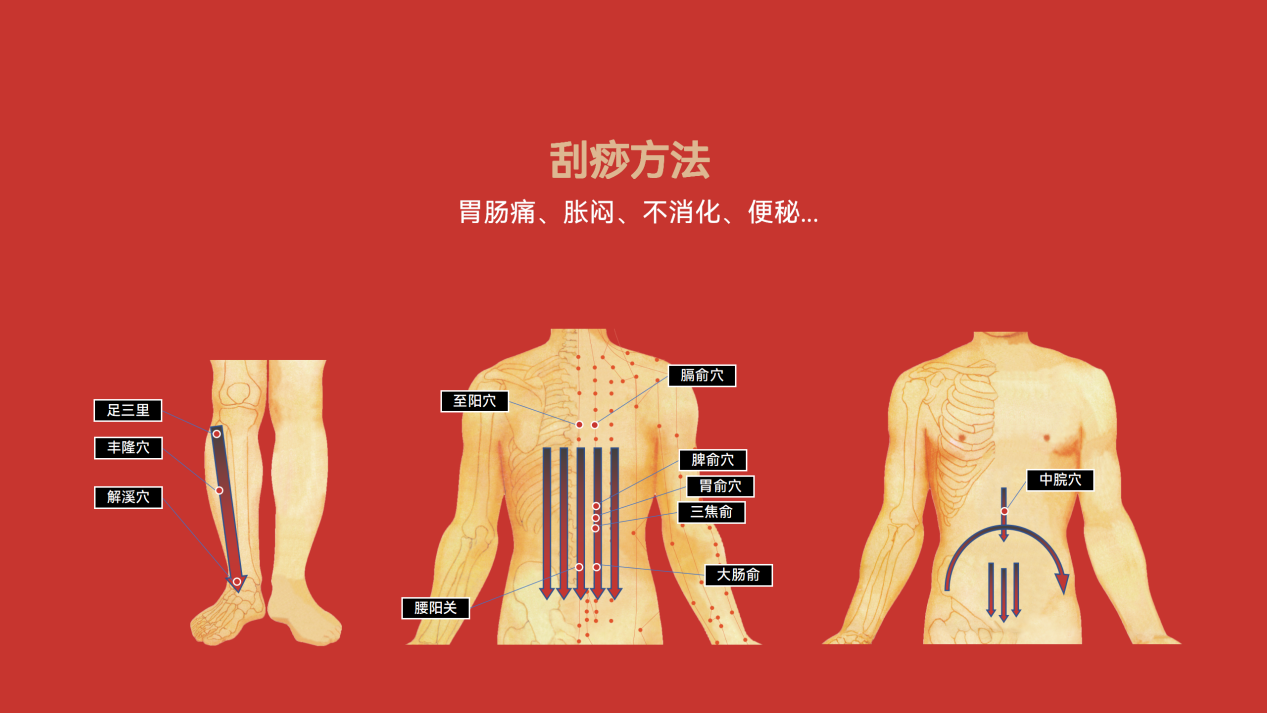 刮痧05.png